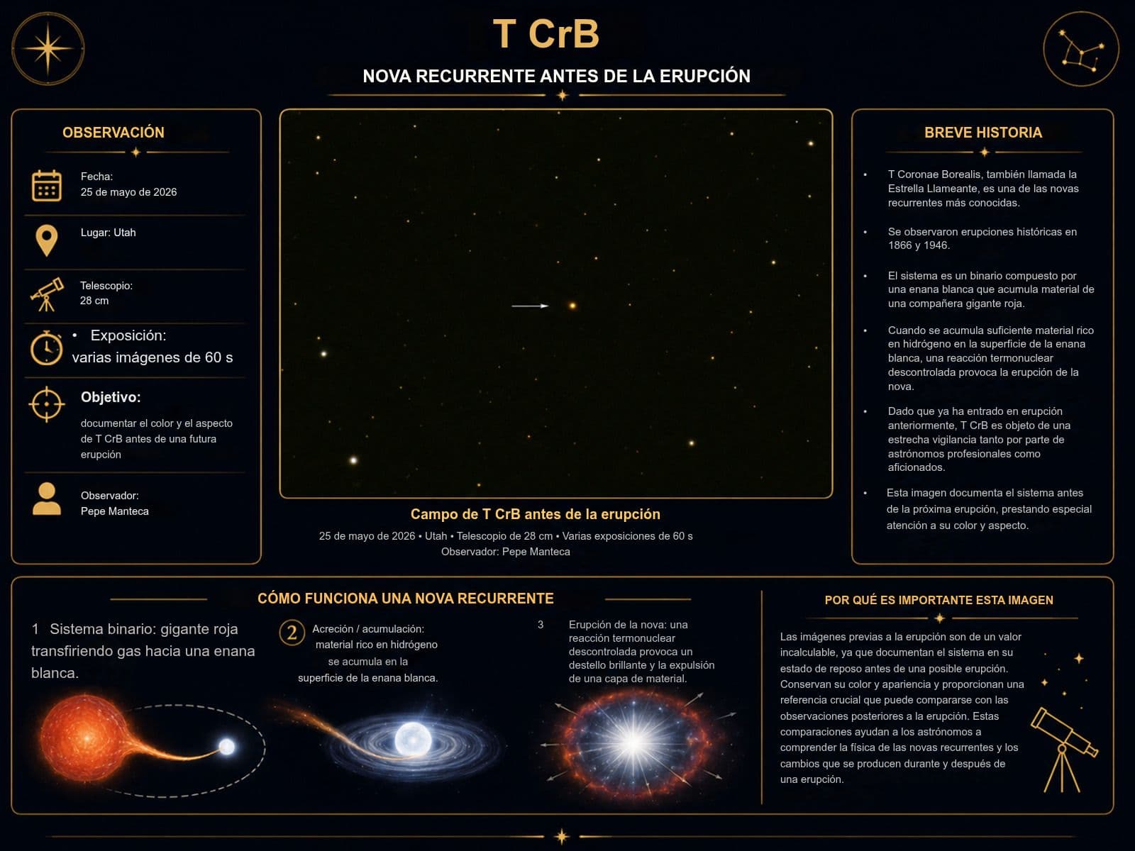 Nova recurrente T CrB, antes de la erupción — Pepe Manteca · Begues